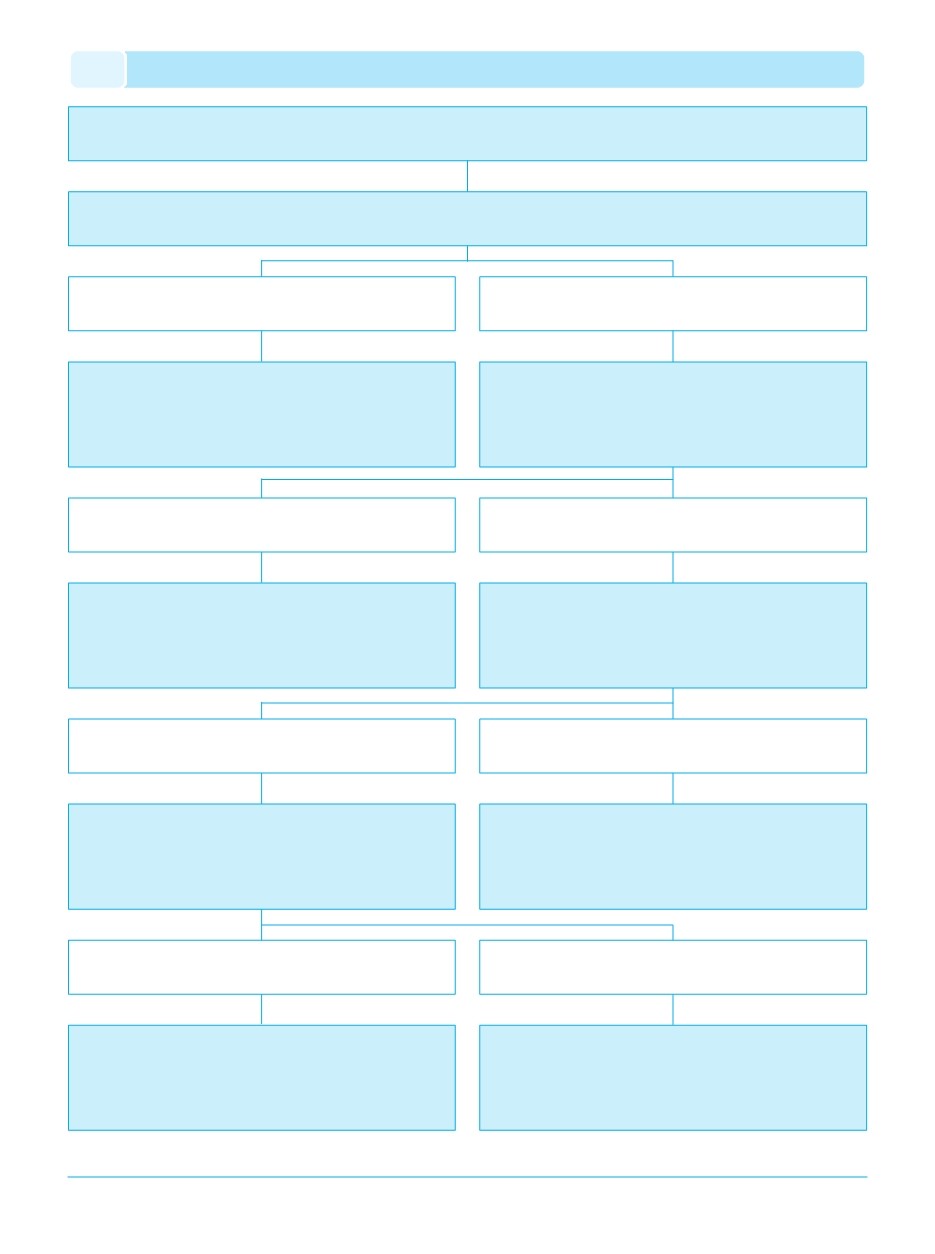background imagepx;